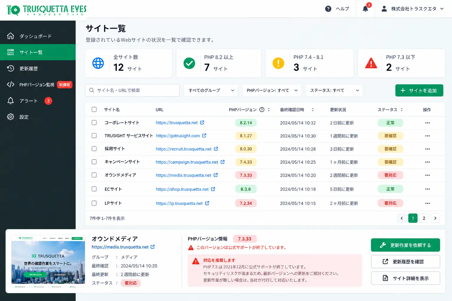 TRUSQUETTA EYESの画面※説明用イメージ